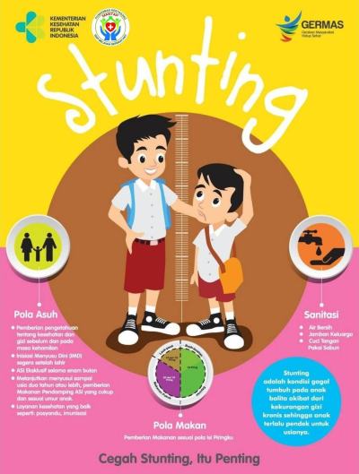 cegah stunting sedini mungkin